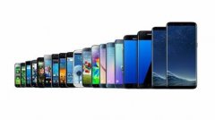 ����Galaxy Sϵ��ʮ���� �ò�Ʒ�û���ѡ